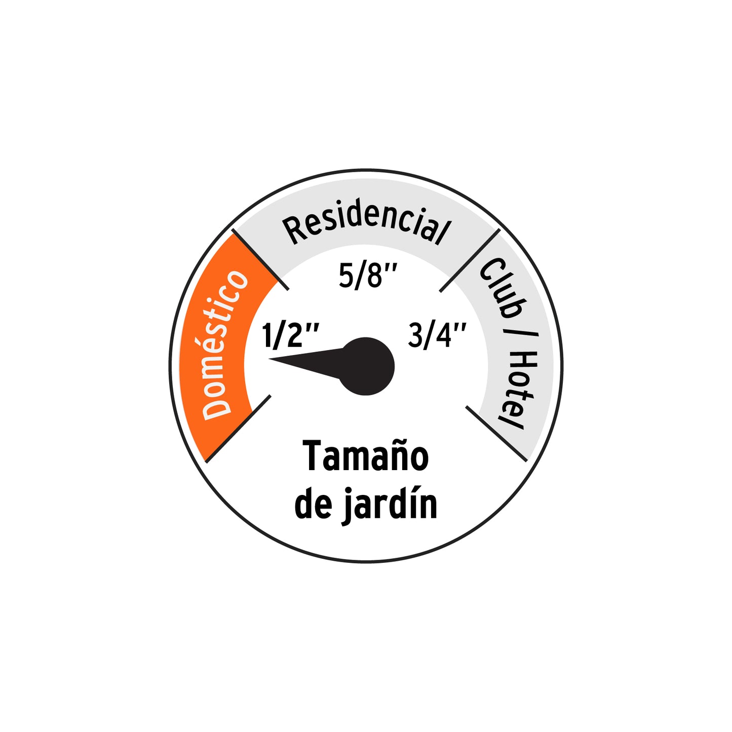 Manguera 1/2'reforzada 3 capas 15 m conexiones plásticas